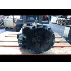 BOITE A VITESSE MECANIQUE