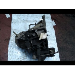 BOITE A VITESSE MECANIQUE