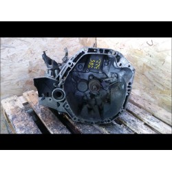 BOITE A VITESSE MECANIQUE