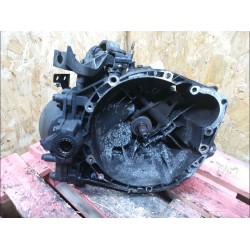 BOITE A VITESSE MECANIQUE