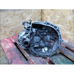 BOITE A VITESSE MECANIQUE