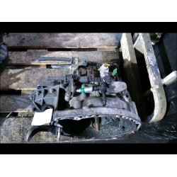 BOITE A VITESSE MECANIQUE