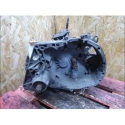 BOITE A VITESSE MECANIQUE