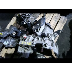 BOITE A VITESSE MECANIQUE