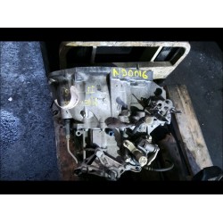 BOITE A VITESSE MECANIQUE