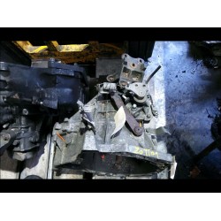 BOITE A VITESSE MECANIQUE