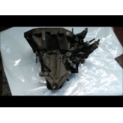 BOITE A VITESSE MECANIQUE