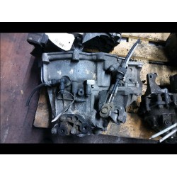 BOITE A VITESSE MECANIQUE