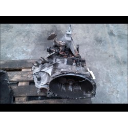 BOITE A VITESSE MECANIQUE