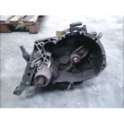 BOITE A VITESSE MECANIQUE