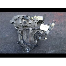 BOITE A VITESSE MECANIQUE