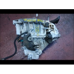 BOITE A VITESSE MECANIQUE