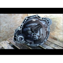 BOITE A VITESSE MECANIQUE