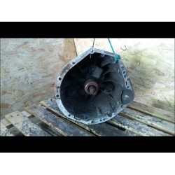 BOITE A VITESSE MECANIQUE