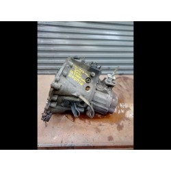 BOITE A VITESSE MECANIQUE