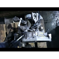 BOITE A VITESSE MECANIQUE