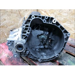 BOITE A VITESSE MECANIQUE