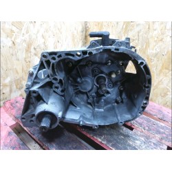 BOITE A VITESSE MECANIQUE