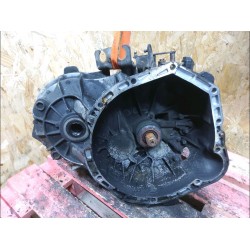 BOITE A VITESSE MECANIQUE