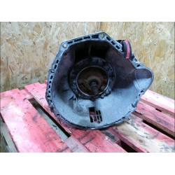 BOITE A VITESSE MECANIQUE