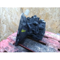 BOITE A VITESSE MECANIQUE