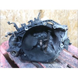 BOITE A VITESSE MECANIQUE