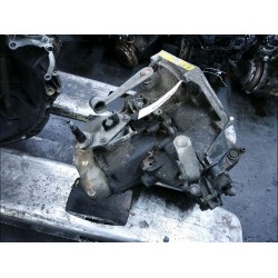 BOITE A VITESSE MECANIQUE