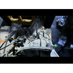 BOITE A VITESSE MECANIQUE