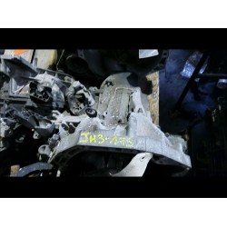 BOITE A VITESSE MECANIQUE