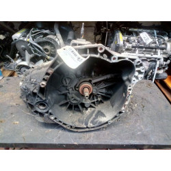 BOITE A VITESSE MECANIQUE