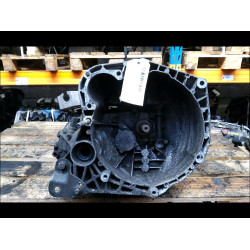 BOITE A VITESSE MECANIQUE