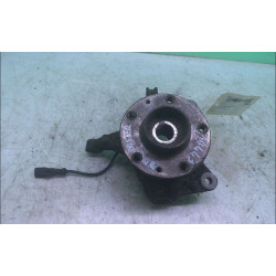 PIVOT AVD