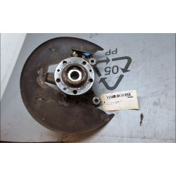 PIVOT AVD