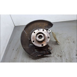 PIVOT AVD