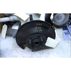 PIVOT AVD