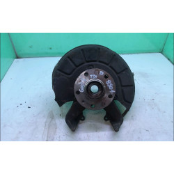 PIVOT AVD