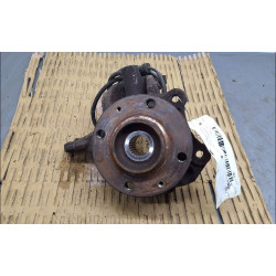 PIVOT AVD