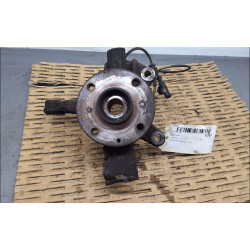 PIVOT AVD
