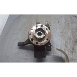 PIVOT AVD