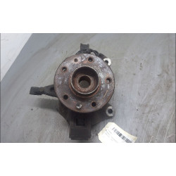 PIVOT AVD