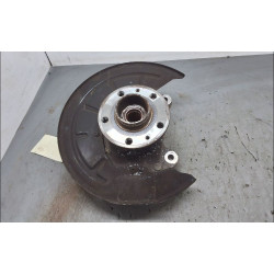 PIVOT AVD