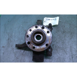 PIVOT AVD